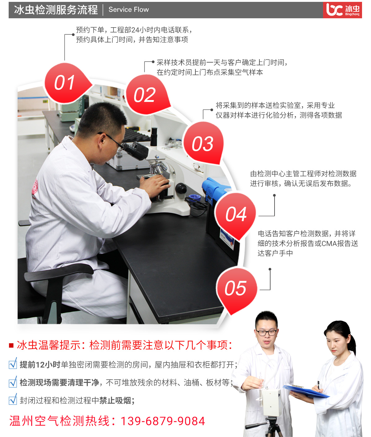 冰虫空气检测服务流程